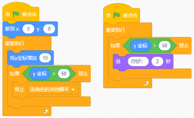Scratch角色双脚本