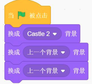 选项B程序