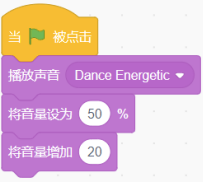 Scratch程序截图：绿旗触发后依次执行播放声音Dance Energetic、将音量设为50%、将音量增加20