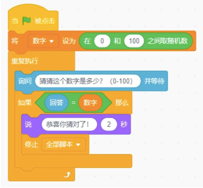 Scratch取0-100随机数猜数程序截图