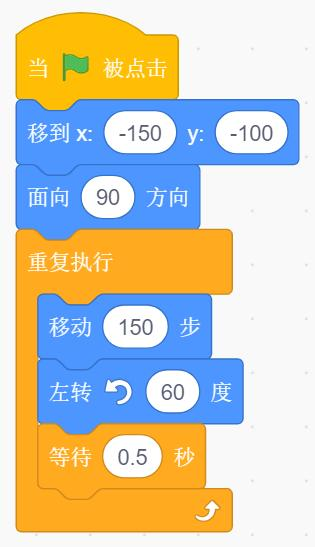 选项D