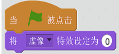 选项A