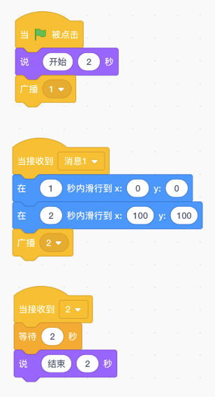 Scratch程序代码