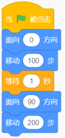 选项D的Scratch程序截图