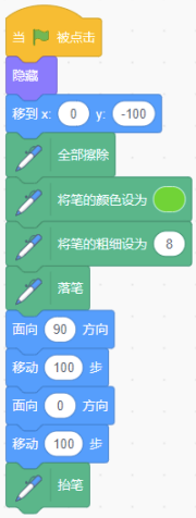 本题使用的Scratch程序积木代码
