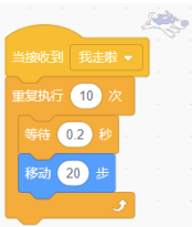 小狗程序