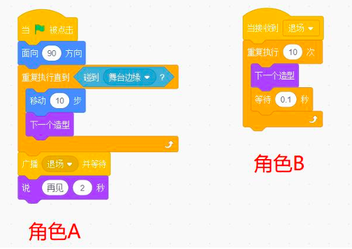 角色A与角色B的Scratch程序块