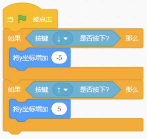 选项D代码