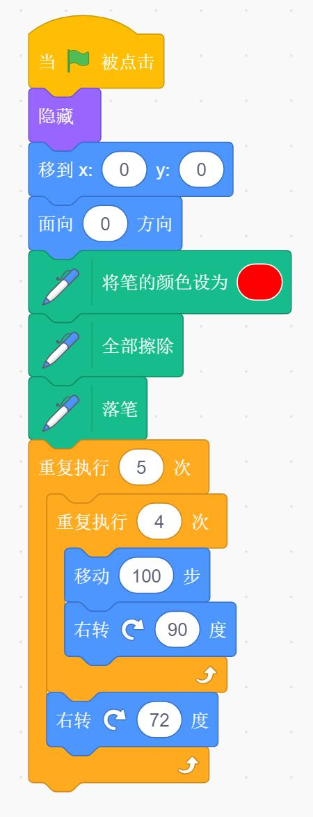 Scratch程序