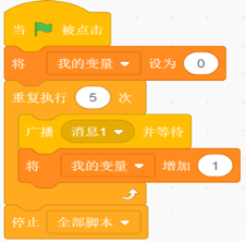 主程序逻辑