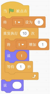 程序1