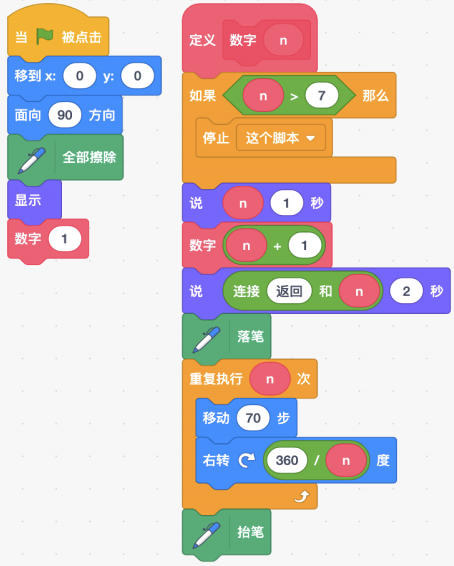 Scratch程序