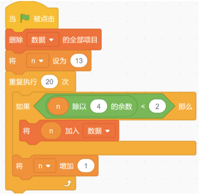 Scratch程序代码