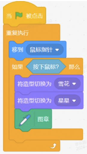 选项A代码