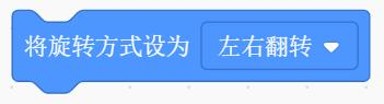将旋转方式设为左右翻转