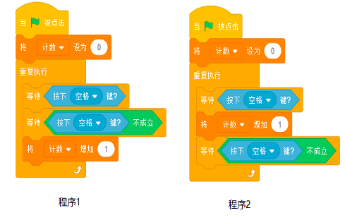 程序1与程序2代码块
