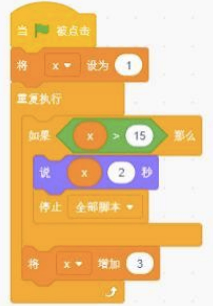 Scratch程序块