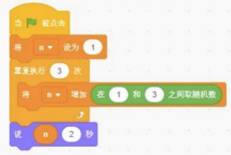 Scratch程序块：绿旗被点击后，将变量n设为1，重复执行3次将n增加1到3之间的随机数，最后说出n的值持续2秒