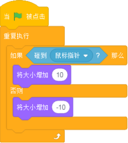 Scratch程序积木图
