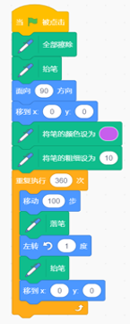 Scratch程序积木块