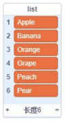 list列表内容：1.Apple、2.Banana、3.Orange、4.Grape、5.Peach、6.Pear，长度为6