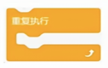 重复执行