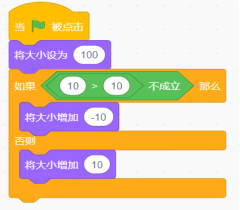Scratch程序代码块