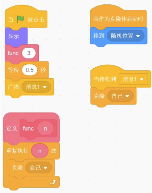 Scratch执行程序图