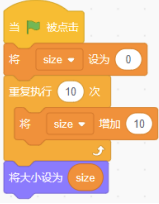 Scratch程序