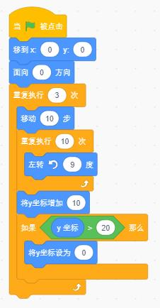 程序积木