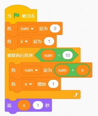 Scratch程序