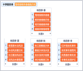 十字回文诗列表示例