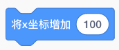 将x坐标增加100