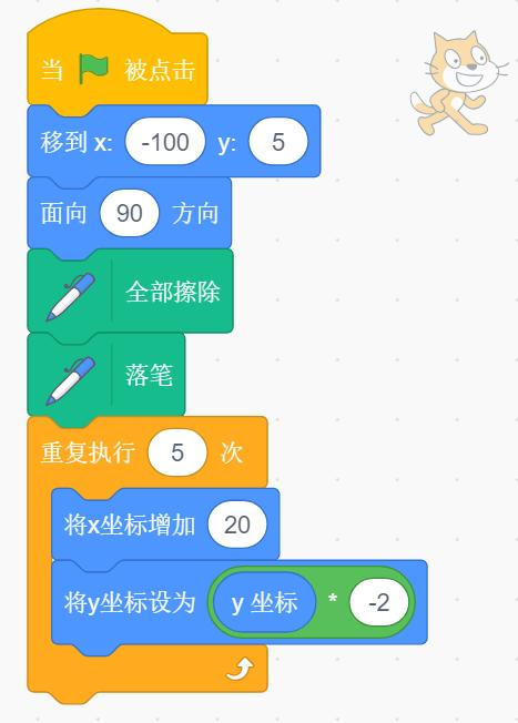 程序代码