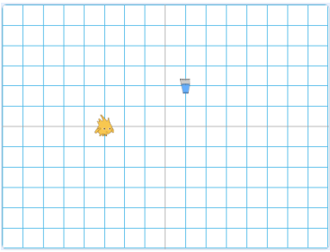 Scratch舞台角色与水杯位置示意图