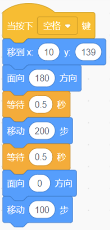 选项A的Scratch积木代码块