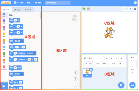 Scratch界面分区图