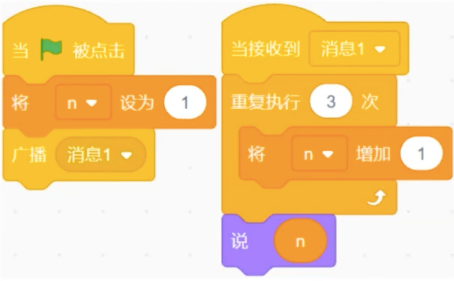 程序代码