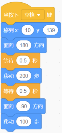 选项D的Scratch积木代码块