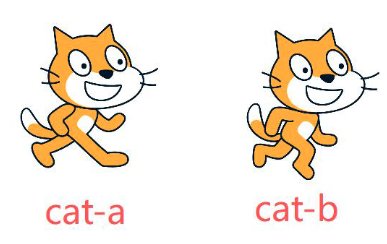 小猫造型