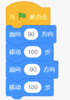 Scratch程序代码块