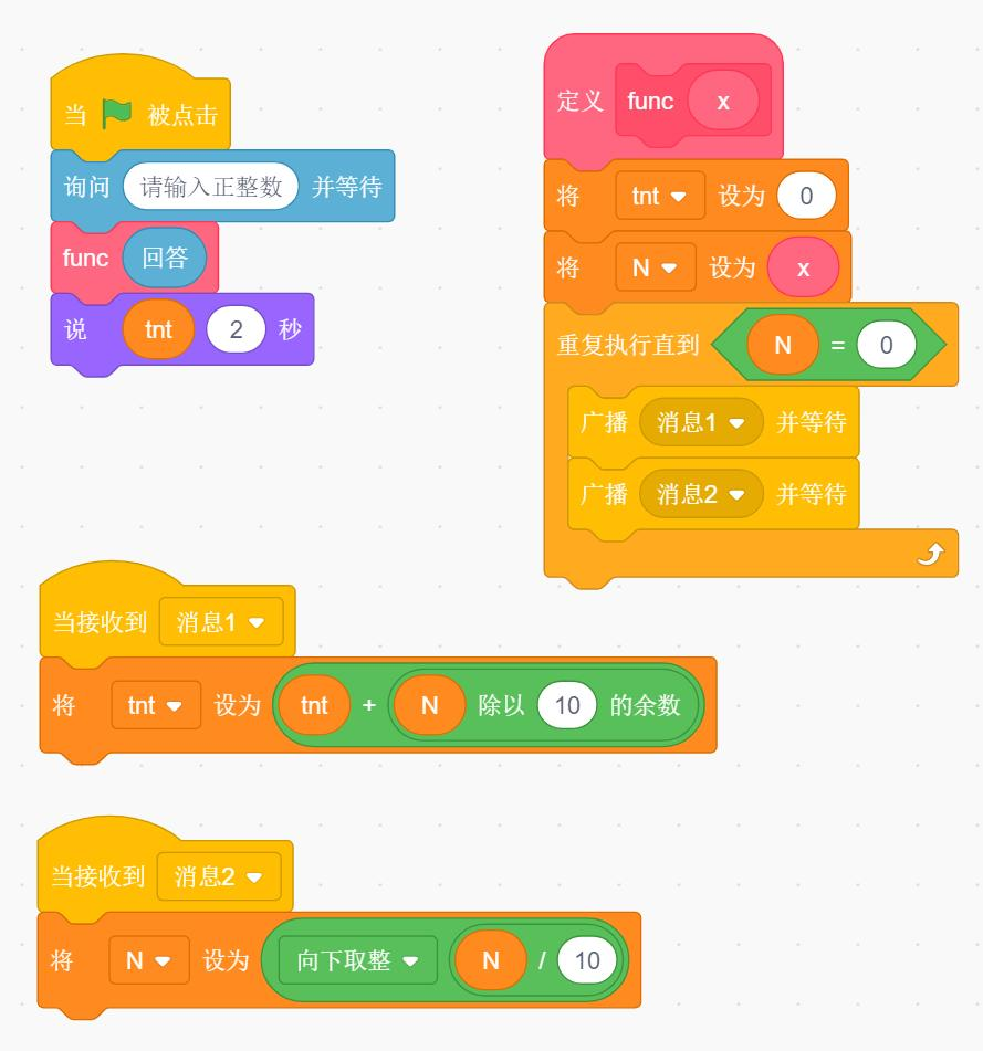 Scratch程序