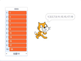 示例2