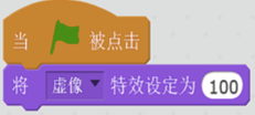选项C