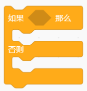 对应条件分支积木