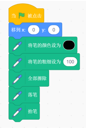 默认小猫的Scratch脚本：点击绿旗→移到x:0 y:0→将笔的颜色设为黑色→将笔的粗细设为100→全部擦除→落笔→抬笔