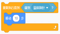 程序2