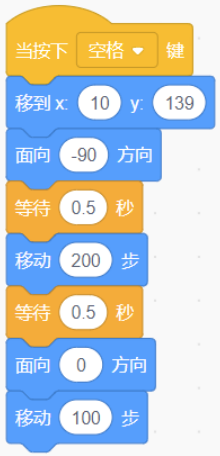 选项B的Scratch积木代码块