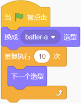 选项A程序