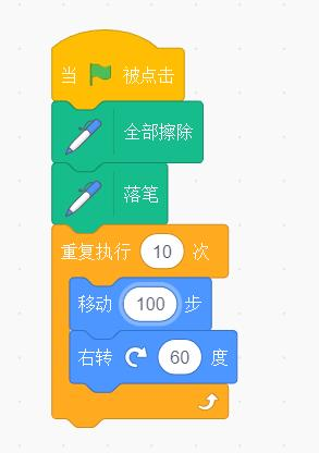 Scratch程序积木
